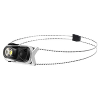 Portable Mini Smart Sensor LED Headlamp USB Rechargeable Super Bright Running Cycling Head Light Red Warning Light Water