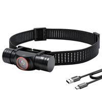 SEEKNITE Aluminum Alloy Headlamp Strong Light Long Range High Light Waterproof Rechargeable Long Life Headlamp For Campi