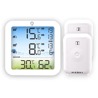 TS-8082 Wireless Temperature Humidity Monitor Dual Channel Refrigerator Thermometer with Backlight High Low Alarm Max Mi