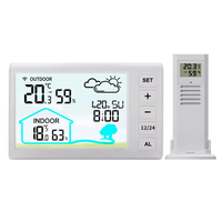TS-FT006 Indoor Digital Thermometer and Hygrometer Mini LCD Wall Wireless Multifunctional Mini Clock with Humidity Weath