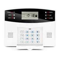 Tuya WiFi 4G EU GSM Smart Security Alarm System 433MHz Timing Function Two-way Intercom APP Remote Alarm Notification Di