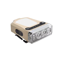 Ultra Bright Induction LED Clip-on Light Mini Headlamp USB Rechargeable Torch Outdoor Waterproof for Night Fishing Porta
