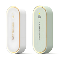 Ultrasonic Mosquito Repellent TS-17 Eco-Friendly Pest Control LED Night Light Power Less Than 1W Compact Design for Home