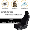 Universal Waterproof Car Seat Cover Neoprene Non-Slip Bucket Seat Dog Car Seat Protector Stain Resistant for Automotive