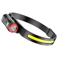 USB Rechargeable LED Headlamp Zoomable COB Rotatable Adjustment Headlight with Induction Sensor Headlight for Camping Cy