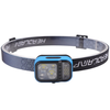 Wave Sensor 2*XTE+LED White+Red Light Smart Headlamp 60° Adjustable Headlight USB Rechargeable Power Display For Outdoor
