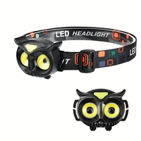 Wide Angle Light Owl LED Headlamp Mini Strong Light Portable Outdoor Exploration Camping Fishing COB Head Lamp Headlight