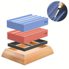 Wood Carving Sharpening Stone Kit 400 & 1000 Grit Whetstone with Multiple Notches Waterstone Straightens and Repairs Whi