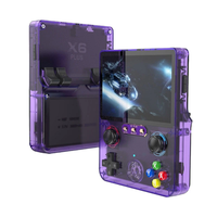 X6 Plus Handheld Game Console 4.0 Inch HD Screen 480x854 Resolution Quad-Core RK3128 Dual 3D Joysticks 3000mAh Battery 2