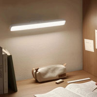 Xiaomi Mijia Reading Magnetic Work Lamp 2000mAh Rechargeable LED Light RG0 Anti-Blue Table Lamp Night Light Kitchen Cabi