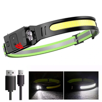 ZTTO 350LM COB Wave Sensor Smart LED Headlamp With USB Rechargeable Battery Yellow/Blue AUX Light Waterproof Head Lamp F