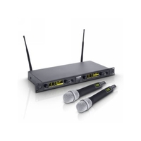 LD Systems WIN 42 HHD 2 B 5 - Funkmikrofon System mit 2 x Handmikrofon dynamisch