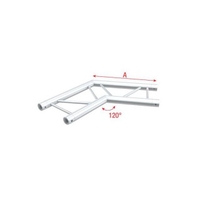 Showtec Milos Corner 120° horizontal Corner 120° Horizontal FS30004H