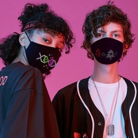 Bluetooth Editing LED Luminous Mask Display Screen Personalized APP Mask