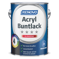 Acryl Buntlack