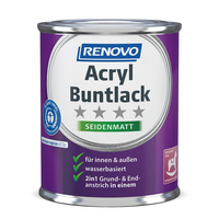 Acryl Buntlack