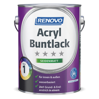 Acryl Buntlack