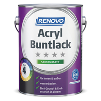 Acryl Buntlack