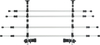 Auto-Gitter