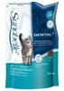 Cat Sanabelle Dental - Cat Sanabelle Dental