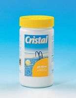 Cristal Ph-Minus - Cristal Ph-Minus