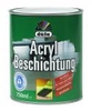 Düfa Acryl-Beschichtung - Düfa Acryl-Beschichtung in verschiedenen Ausführungen