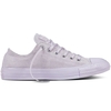Converse Chuck Taylor All Star Sneaker Damen Schuhe Fuchsia