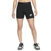 Nike Air Ribbed Shorts