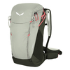 Salewa Alp Trainer 25l Backpack