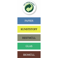 novocal Wertstoffaufkleber,  groß WAK-GR-Glas,  Glas,  grün