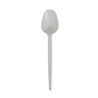 Papstar Löffel,  PS 12760,  1 Packung = 20 Stück