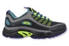 Daytona DMX II
