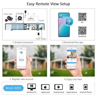 1080P Home Security-Kamerasystem 4CH DVR + 4Pcs 2MP HD Wasserdichte Außenüberwachungskamera mit Nachtsichtunterstützung Bewegungserkennung DVR-Kit für Fernzugriffsüberwachung Keine Festplatte