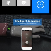 115Plus Intelligente Uhr Farbdisplay BT Sport Wasserdichte Uhr Schritte Zählen des Blutdrucks Herzfrequenzmessung Fitness Uhr
