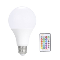 15W RGB LED Lampe E27 Dimmable Bulb Energy Saving Light