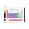 Acryl Periodensystem Anzeige Kinder Lehrmittel Home Decoration Mehrfarbige chemische Element Anzeige