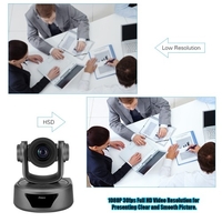 Aibecy Videokonferenzkamera Webcam 10facher optionaler Zoom Full HD 1080P-Kamera 52-Grad-Weitwinkelbetrachtung Autofokus mit USB2.0-Fernbedienung für Geschäftsmeetingsräume Aufzeichnungstraining