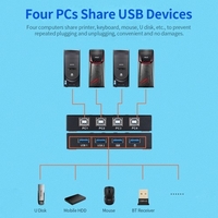 AIMOS AM-404K USB-Drucker Share Switcher 4 Anschlüsse Tastatur Maus U Disk HDD USB Controller Schwarz