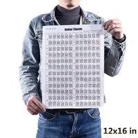 Akustik- / E-Gitarren-Akkord- und Tonleiter-Diagramm-Poster für den Unterricht für Anfänger