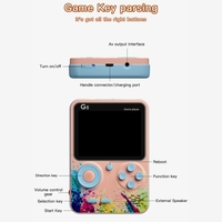 G5 3, 0-Zoll-Vollfarbbildschirm-Handheld-Spielekonsole mit 500 tragbaren Retro-Spielkonsolen 1000-mAh-Akku