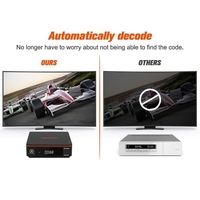 GTMedia V9 Prime HD Digital-TV-Empfänger mit WLAN DVB-S / S2 / S2X H.265 Unterstützung Multi-Stream / T2-MI CA CARD