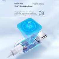 Joyroom 60W Schnellladekabel USB PD Dual Typ-C-Anschluss Ladungsübertragungsdatenkabel 1M