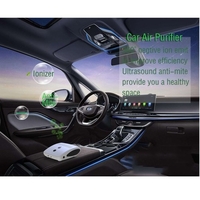 Tragbare Auto Geruchsbeseitigung Luft Ionisator Luftreiniger Desktop Lufterfrischer USB Negative Ionen Generator Staub entfernen Zigarettenrauch Schlechte Gerüche