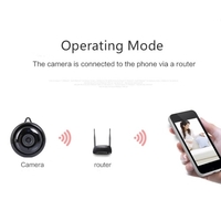 V380 Pro WiFi HD-Kamera Home Security IP-Kamera Zweiwege-Audio Drahtlose Mini-Kamera Nachtsicht-CCTV-Babyphone