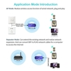 VAP11G-300 300M Wireless Repeater WiFi Bridge WiFi Signalverstärker Unterstützung 802.11b/g/n Wireless Protocol AP+Repeater Modi