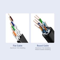 Vention CAT7 SSTP Ethernet-Kabel Vergoldetes Twited-Kabel PVC-Weichkabel Für Office Home Net Bar Hotel Schwarz 10m