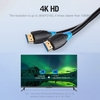 Vention HDMI Kabel 4K Digital HD Kabel 3D Videokabel Datenkabel 10.2Gbps 18Gbps Projektor Laptop TV LCD Monitor TV Box Kabel Schwarz 10m