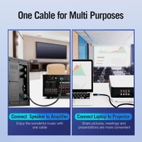 Vention HDMI Kabel 4K Digital HD Kabel 3D Videokabel Datenkabel 10.2Gbps 18Gbps Projektor Laptop TV LCD Monitor TV Box Kabel Schwarz 2m