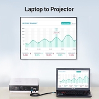 Vention HDMI2.0 Flachkabel 3D 2160P Datenkabel HDMI Für HDTV LCD Projektor HDMI 4K Kabel 1M