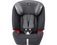 Römer Evolva 123 SL Sict Storm Grey